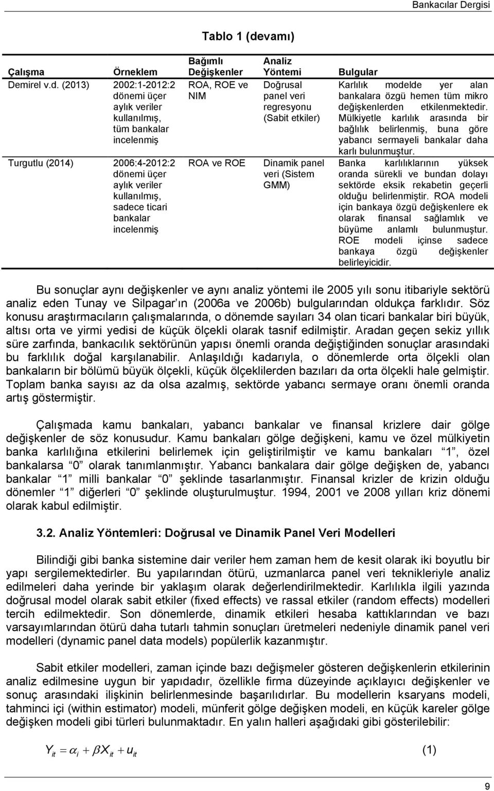 (2013) 2002:1-2012:2 dönemi üçer aylık veriler kullanılmış, tüm bankalar incelenmiş Turgutlu (2014) 2006:4-2012:2 dönemi üçer aylık veriler kullanılmış, sadece ticari bankalar incelenmiş Bağımlı