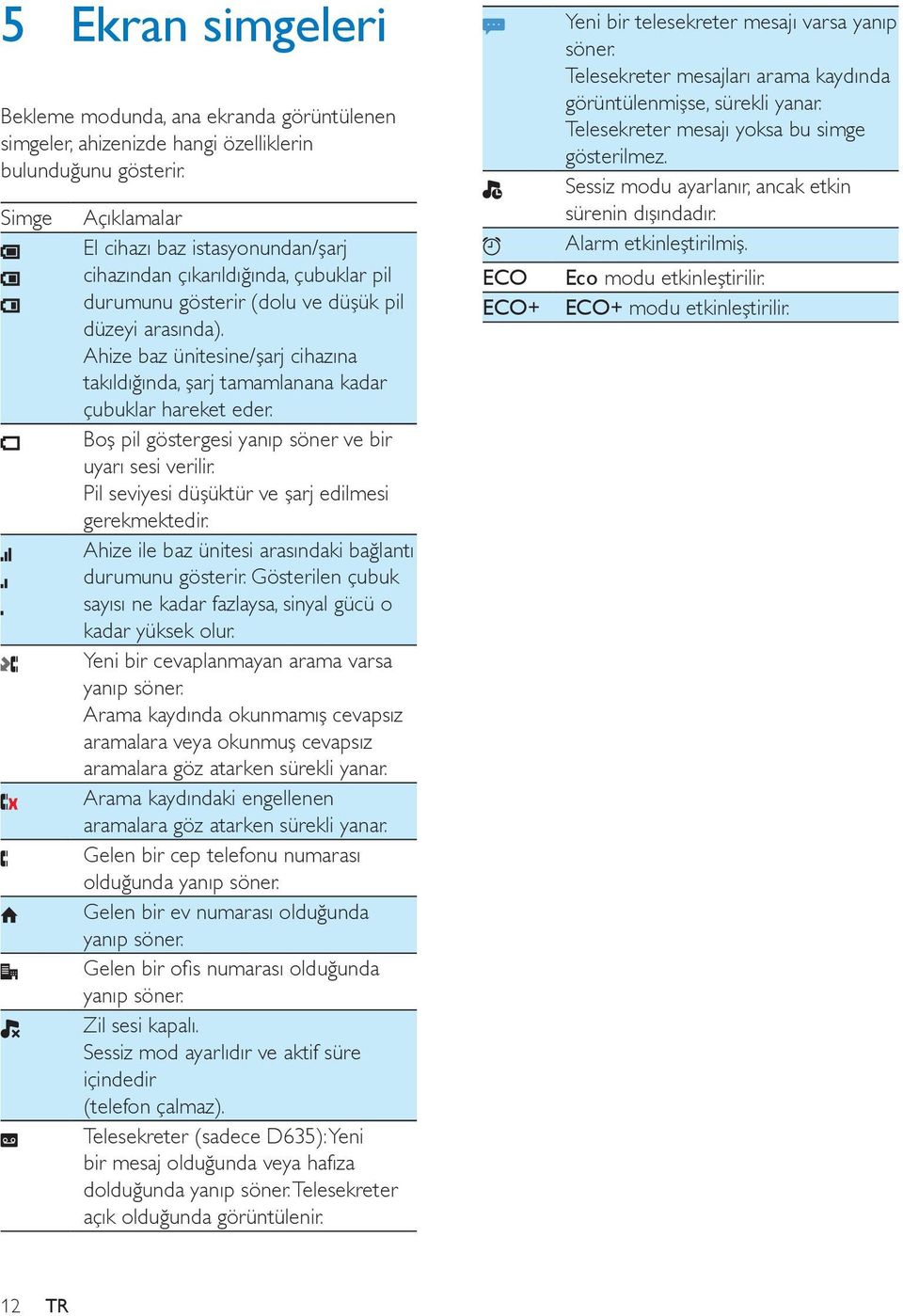 Ahize baz ünitesine/şarj cihazına takıldığında, şarj tamamlanana kadar çubuklar hareket eder. Boş pil göstergesi yanıp söner ve bir uyarı sesi verilir.