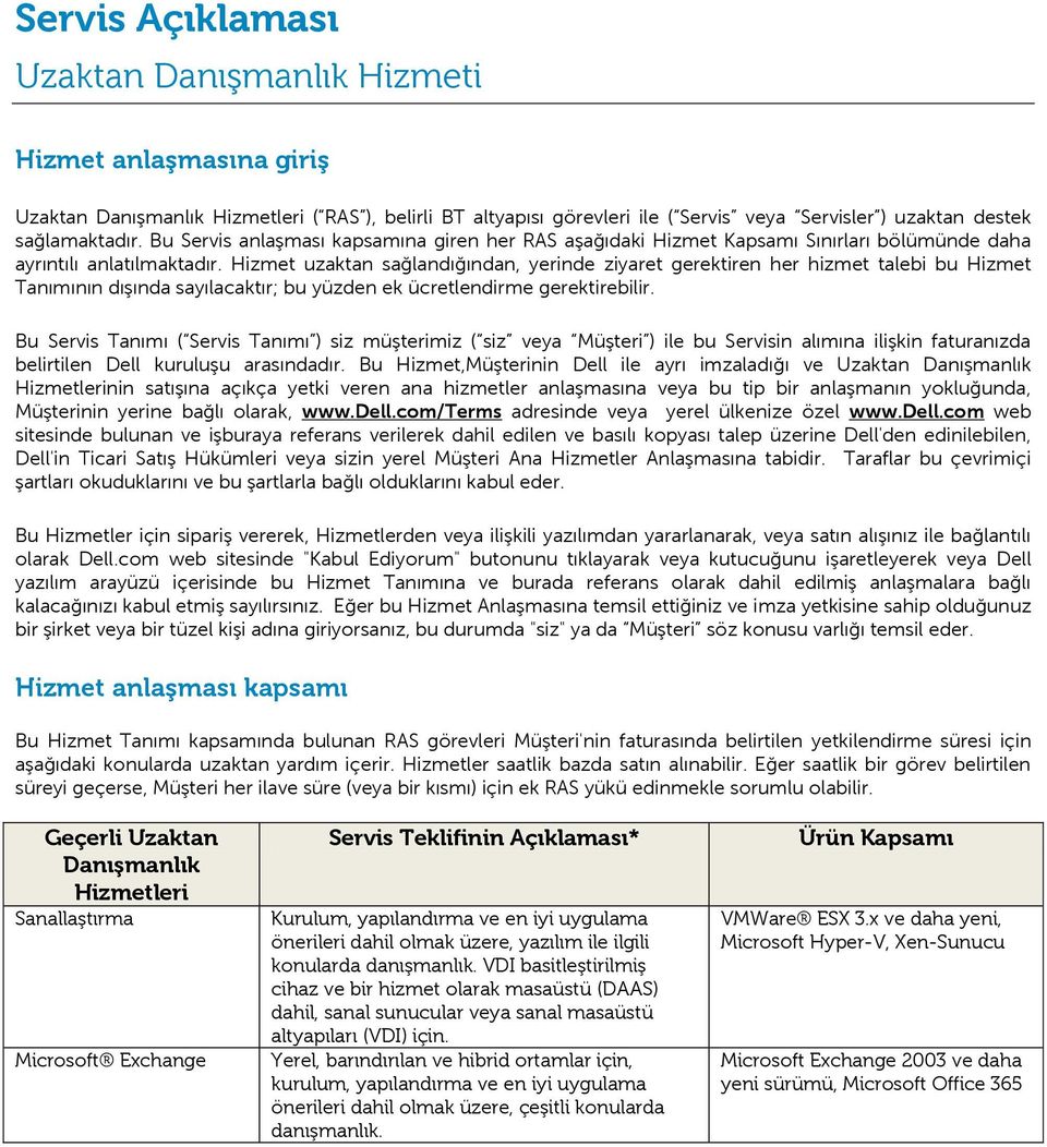 Hizmet uzaktan sağlandığından, yerinde ziyaret gerektiren her hizmet talebi bu Hizmet Tanımının dışında sayılacaktır; bu yüzden ek ücretlendirme gerektirebilir.