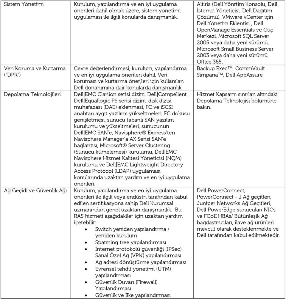 Dell EMC Clariion serisi dizini, Dell Compellent, Dell Equallogic PS serisi dizini, disk dizisi muhafazası (DAE) eklenmesi, FC ve iscsi anahtarı aygıt yazılımı yükseltmeleri, FC dokusu genişletmesi,