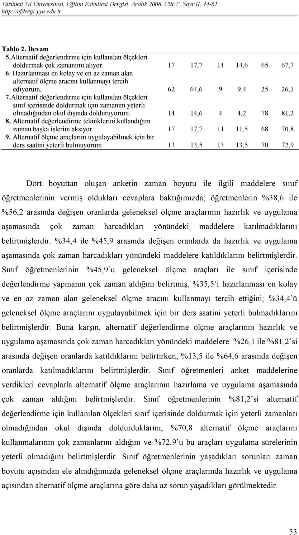 Alternatif değerlendirme için kullanılan ölçekleri sınıf içerisinde doldurmak için zamanım yeterli olmadığından okul dışında dolduruyorum. 14 14,6 4 4,2 78 81,2 8.