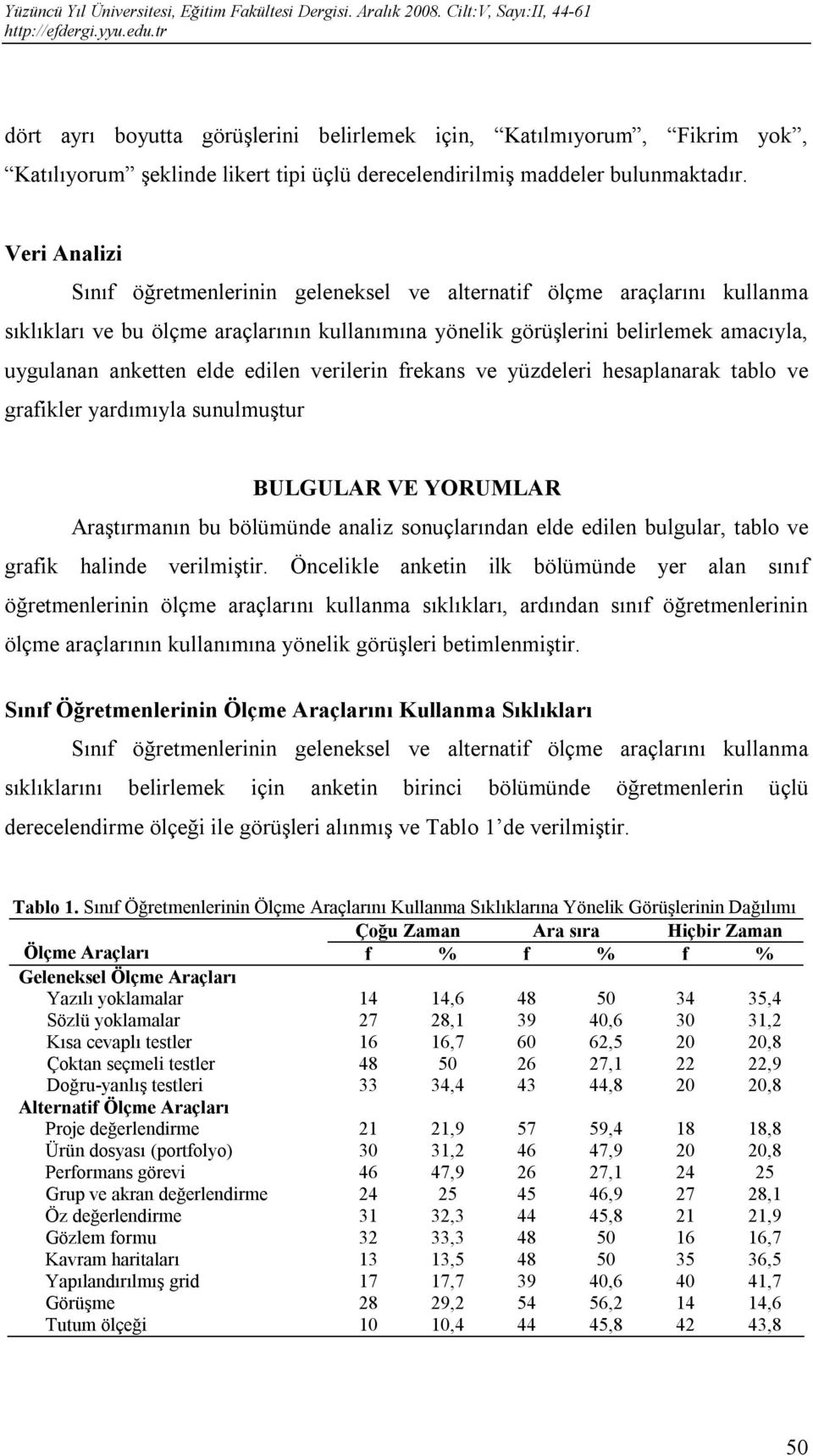 edilen verilerin frekans ve yüzdeleri hesaplanarak tablo ve grafikler yardımıyla sunulmuştur BULGULAR VE YORUMLAR Araştırmanın bu bölümünde analiz sonuçlarından elde edilen bulgular, tablo ve grafik