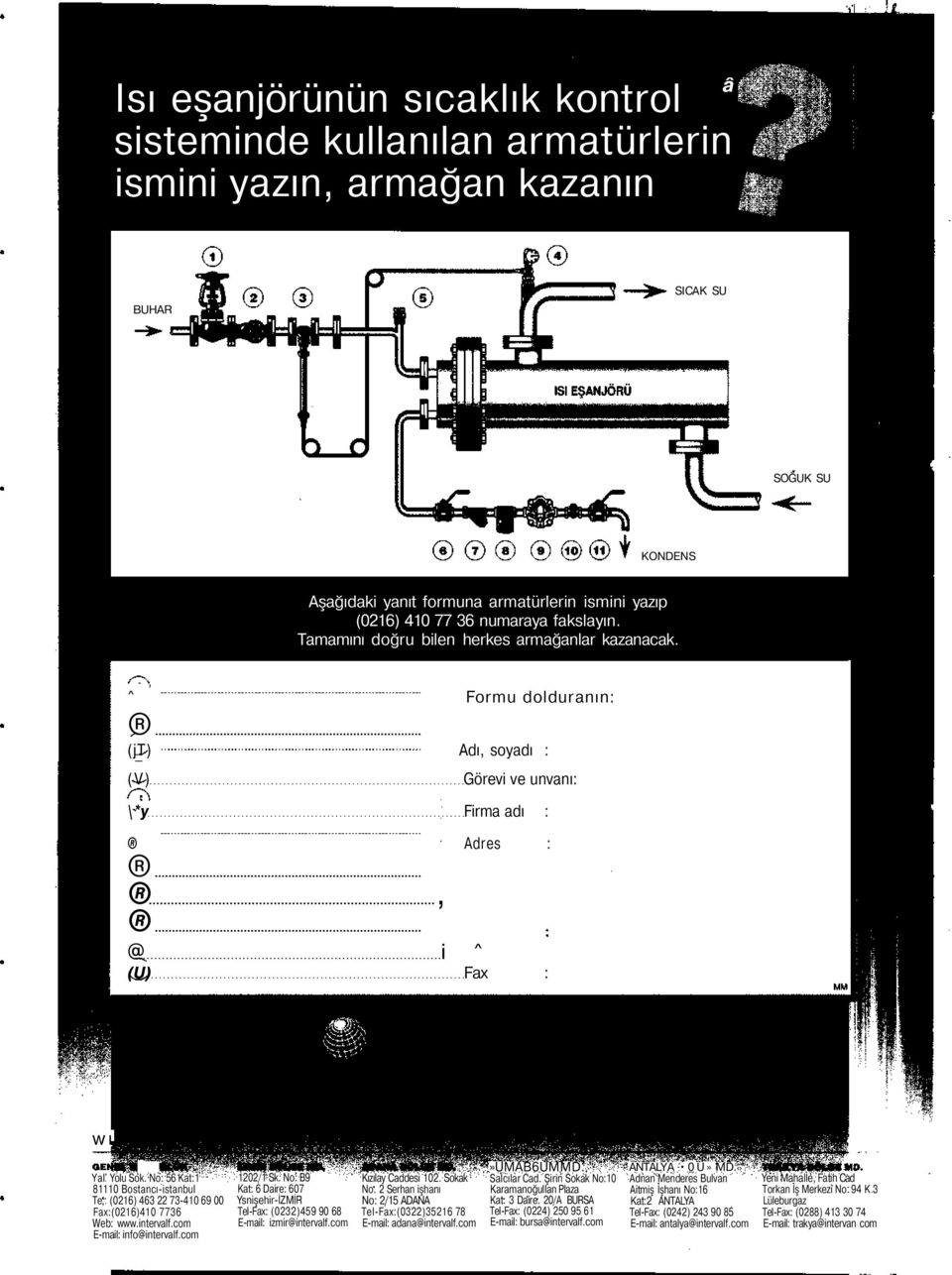 No: 56 Kat: 80 Bostancı-istanbul Te, (06) 463 73-40 69 00 Fax:(06)40 7736 Web: www.intervalf.com E-mail: info@intervalf.com 0/ Sk.