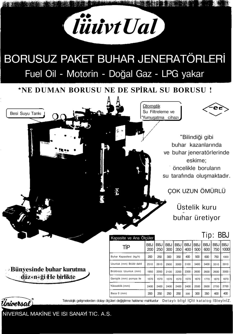 ÇOK UZUN ÖMÜRLÜ Üstelik kuru m- buhar üretiyor Kapasite ve Ana Ölçüler TİP BBJ 00 BBJ 50 BBJ 300 BBJ 350 BBJ 400 BBJ 500 Tip: BBJ BBJ 600 BBJ 750 BBJ 000 Buhar Kapasitesi (kg/h) 00 50 300 350 400 500