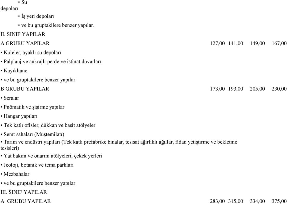 B GRUBU YAPILAR 173,00 193,00 205,00 230,00 Seralar Pnömatik ve şişirme yapılar Hangar yapıları Tek katlı ofisler, dükkan ve basit atölyeler Semt sahaları