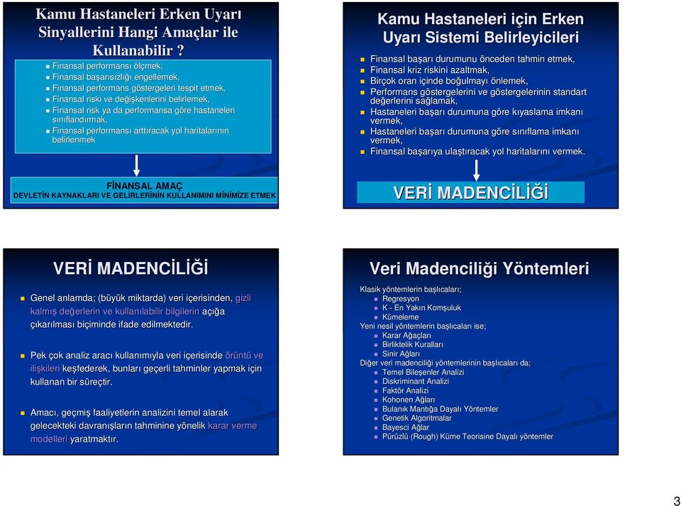 hastaneleri sınıflandırmak, Finansal performansı arttıracak racak yol haritalarının belirlenmek Kamu Hastaneleri için i in Erken Uyarı Sistemi Belirleyicileri Finansal başar arı durumunu önceden