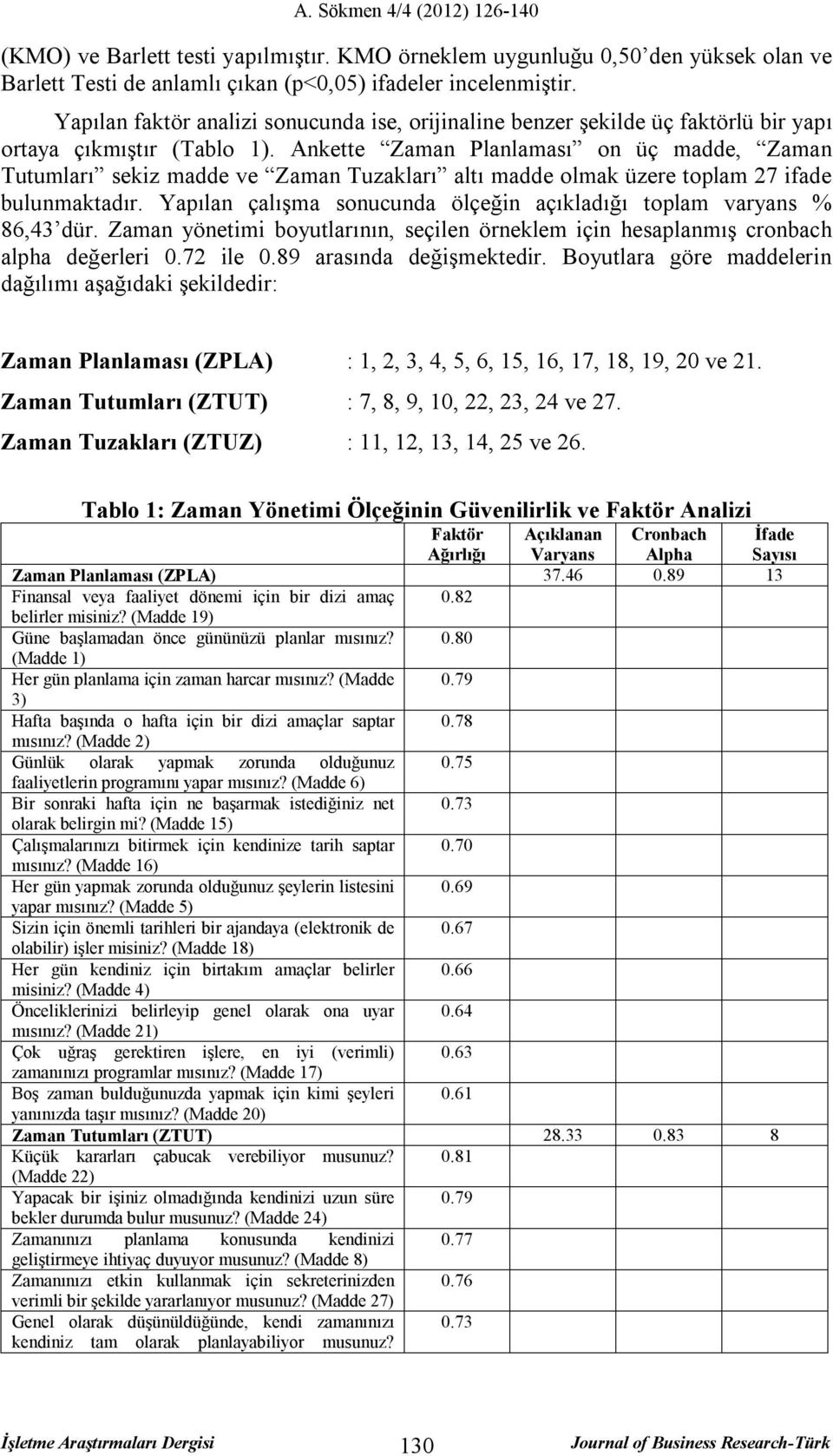 Ankette Zaman Planlaması on üç madde, Zaman Tutumları sekiz madde ve Zaman Tuzakları altı madde olmak üzere toplam 27 ifade bulunmaktadır.