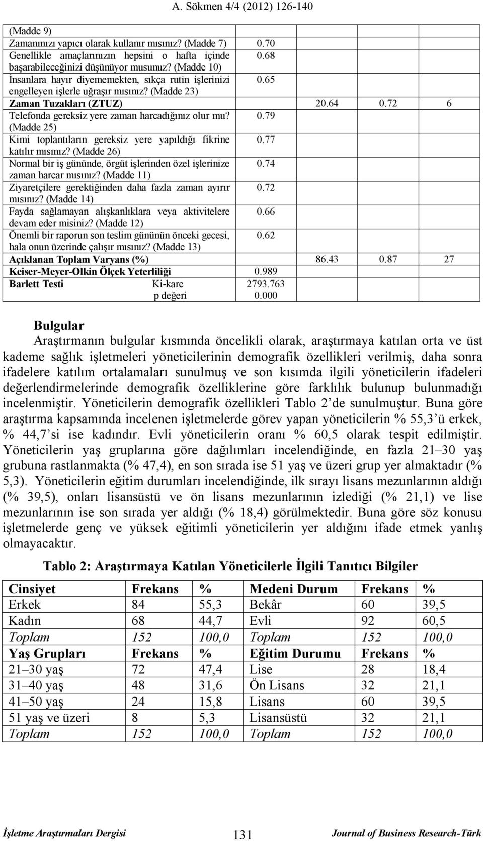 72 6 Telefonda gereksiz yere zaman harcadığınız olur mu? 0.79 (Madde 25) Kimi toplantıların gereksiz yere yapıldığı fikrine 0.77 katılır mısınız?