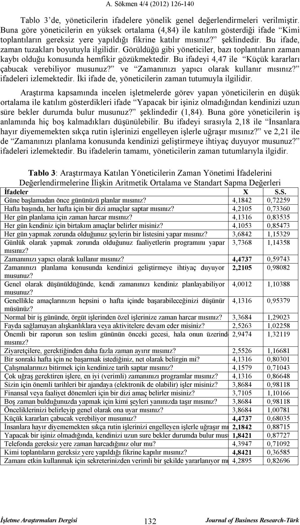 Bu ifade, zaman tuzakları boyutuyla ilgilidir. Görüldüğü gibi yöneticiler, bazı toplantıların zaman kaybı olduğu konusunda hemfikir gözükmektedir.