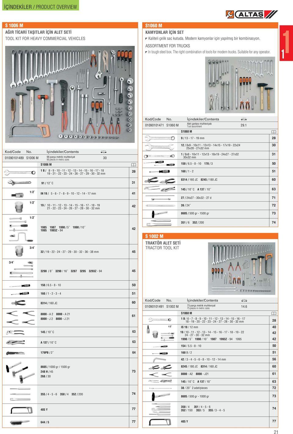 9 / 13-17 - 19 mm 8 01090101489 S1006 M 3/4 96 parça metrik muhteviyat 96 pieces in metric sizes S1006 M 1 B / 8-9 - 10-11 - 1-13 - 14-15 - 16-17 - 18 19-1 - - 3-4 - 6-7 - 9 - - 3 mm 19 / 10-11 -