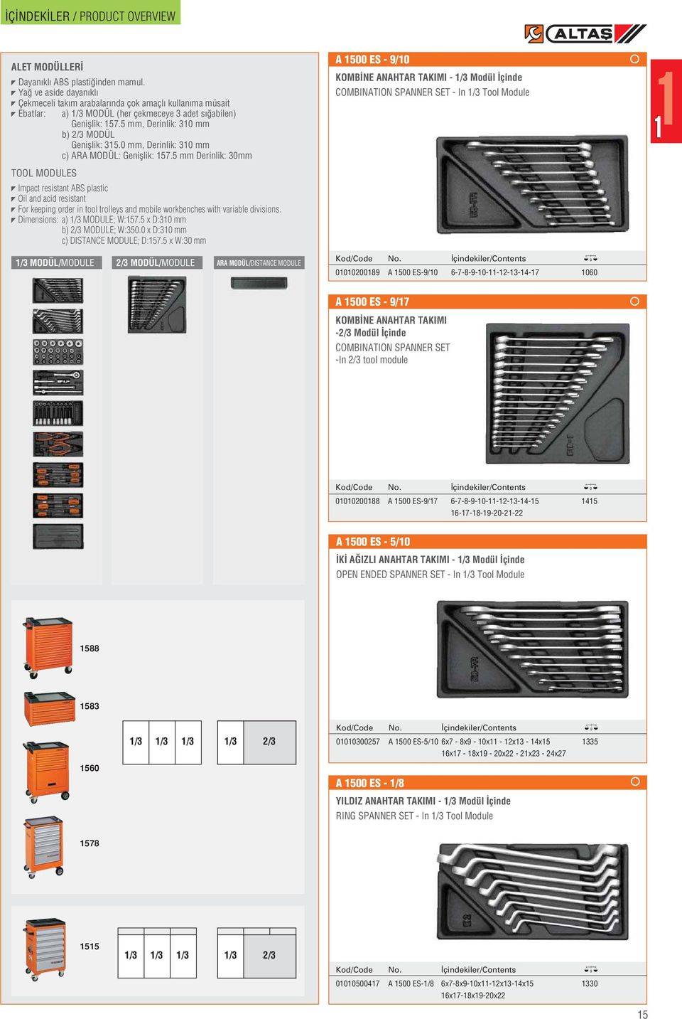 5 mm Derinlik: mm TOOL MODULES Impact resistant ABS plastic Oil and acid resistant For keeping order in tool trolleys and mobile workbenches with variable divisions. Dimensions: a) 1/3 MODULE; W:157.