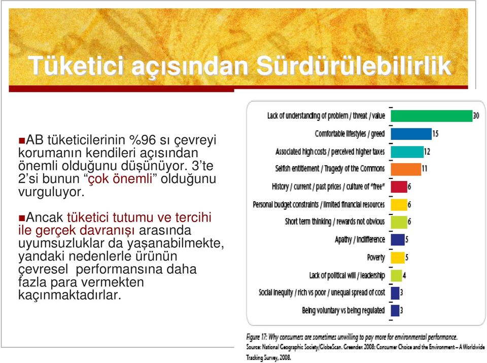 3 te 2 si bunun çok önemli olduğunu vurguluyor.