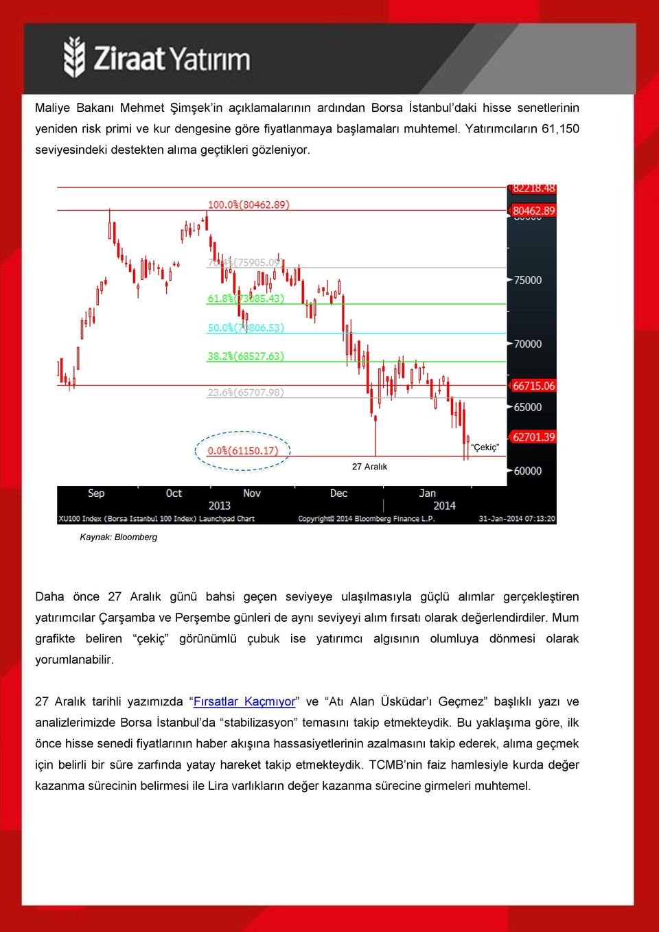 27 Aralık Çekiç Kaynak: Bloomberg Daha önce 27 Aralık günü bahsi geçen seviyeye ulaşılmasıyla güçlü alımlar gerçekleştiren yatırımcılar Çarşamba ve Perşembe günleri de aynı seviyeyi alım fırsatı