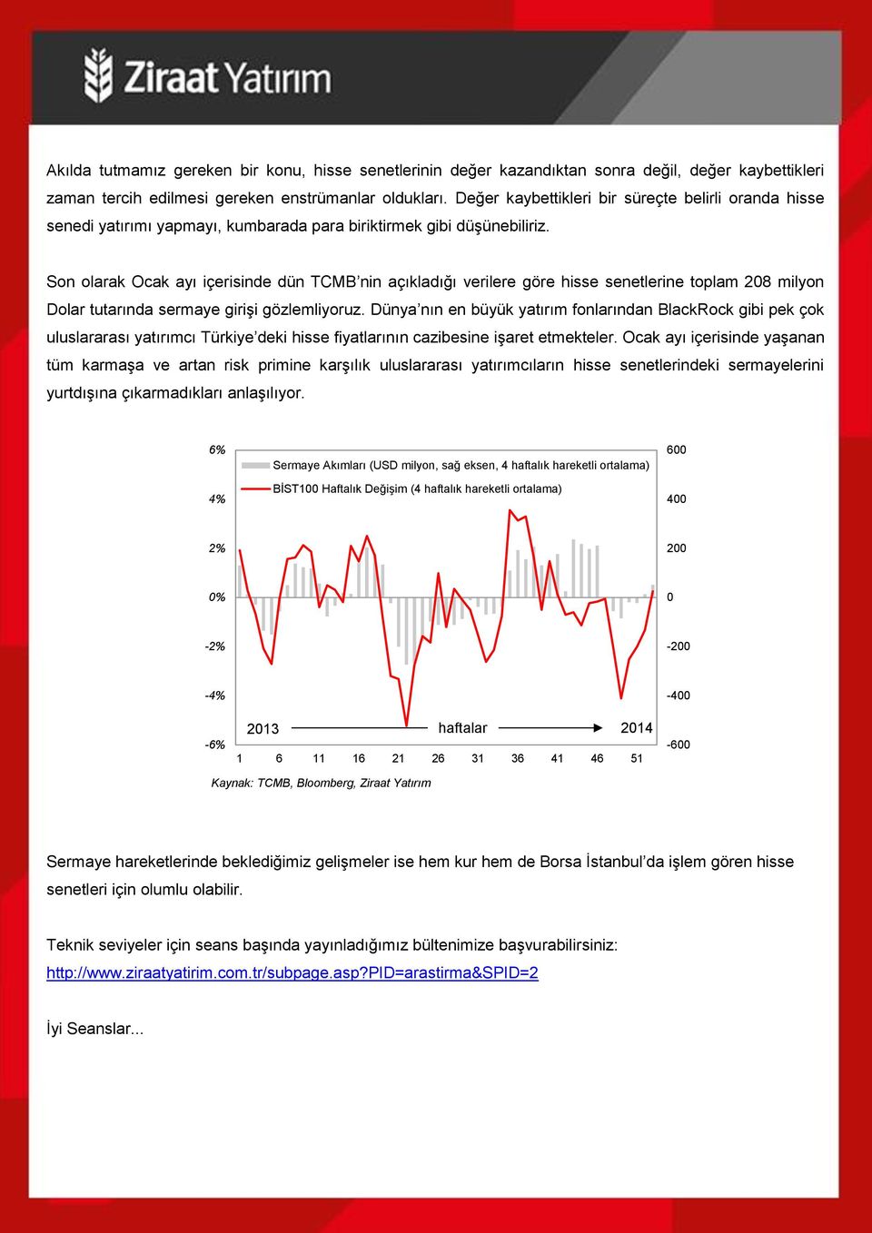 Son olarak Ocak ayı içerisinde dün TCMB nin açıkladığı verilere göre hisse senetlerine toplam 208 milyon Dolar tutarında sermaye girişi gözlemliyoruz.