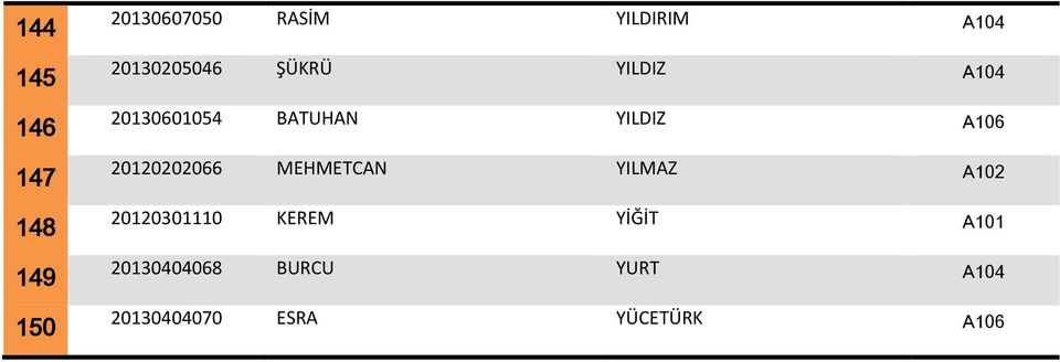 A106 20120202066 MEHMETCAN YILMAZ A102 20120301110 KEREM