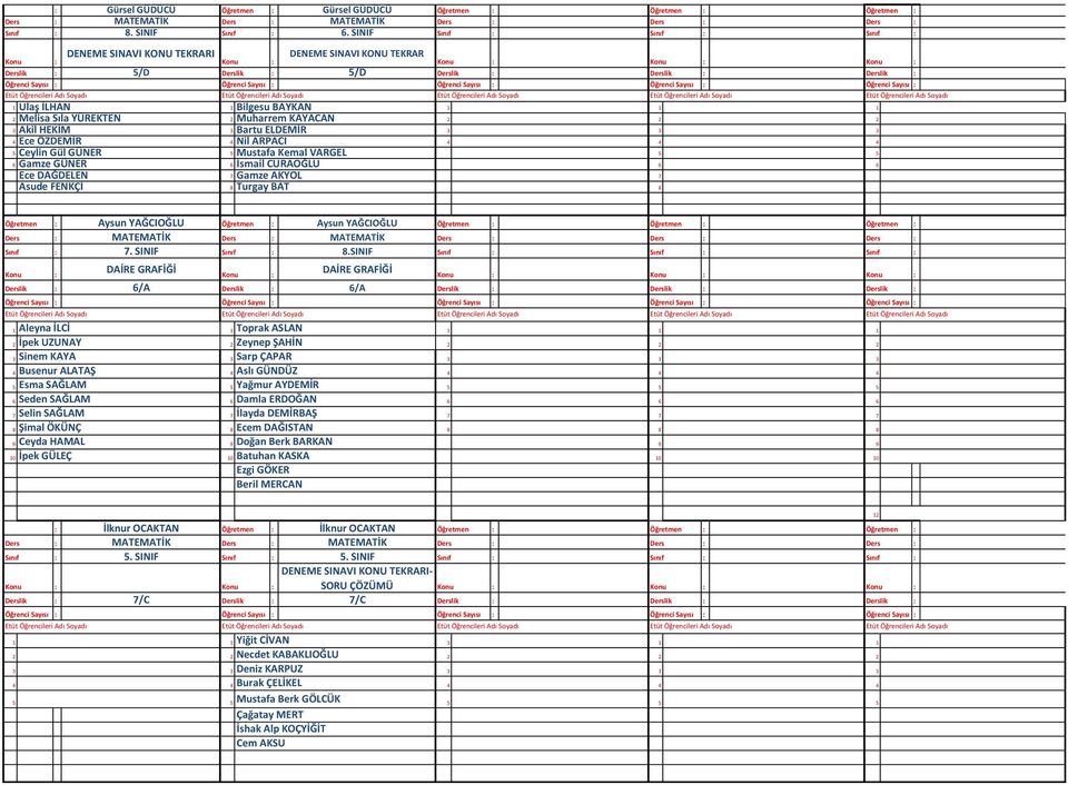 Bilgesu BAYKAN Muharrem KAYACAN Bartu ELDEMİR Nil ARPACI Mustafa Kemal VARGEL İsmail CURAOĞLU Gamze AKYOL Turgay BAT 5 5 5 5 6 6 6 6 8 8 Öğretmen Aysun YAĞCIOĞLU Öğretmen Aysun YAĞCIOĞLU Öğretmen