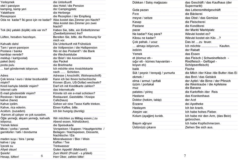 Bereiten Sie, bitte, die Rechnung für mich vor. Kahvaltı dahıl Die Unterkunft mit Frühstück Tam / yarım pansiyon die Vollpension / die Halbpension Postane / banka kambiyo nerede? Wo ist das Postamt?