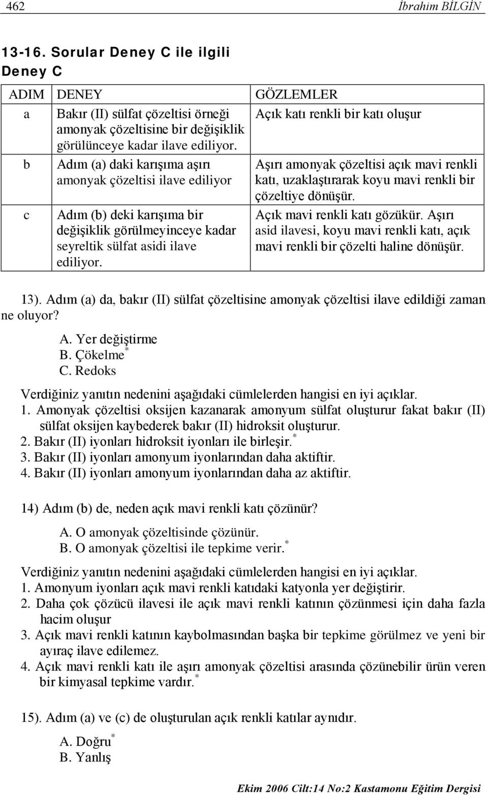 b Adım (a) daki karışıma aşırı amonyak çözeltisi ilave ediliyor Aşırı amonyak çözeltisi açık mavi renkli katı, uzaklaştırarak koyu mavi renkli bir çözeltiye dönüşür.