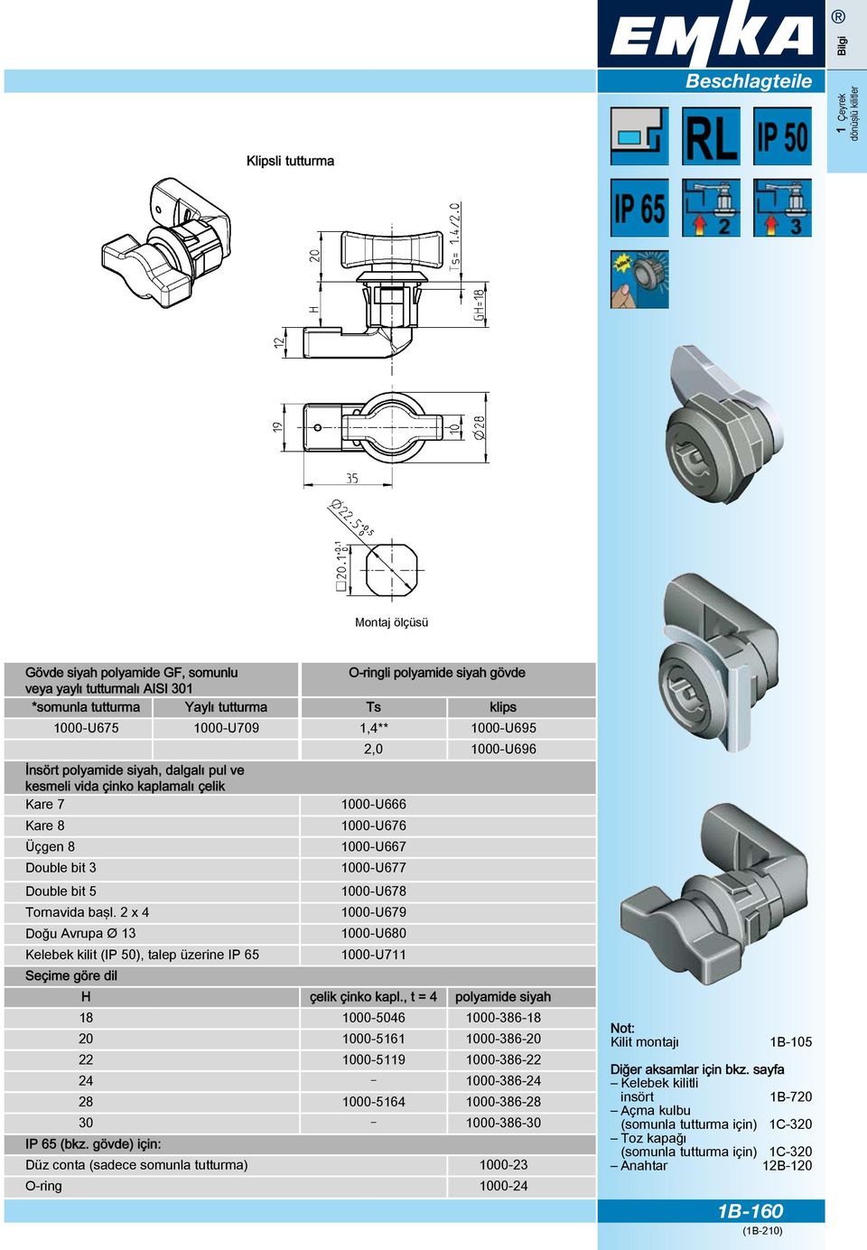 Tornavida başl. 2 x 4 1000-U679 Doğu Avrupa Ø 13 1000-U680 Kelebek kilit (IP 50), talep üzerine IP 65 1000-U711 Seçime göre dil H çelik çinko kapl.