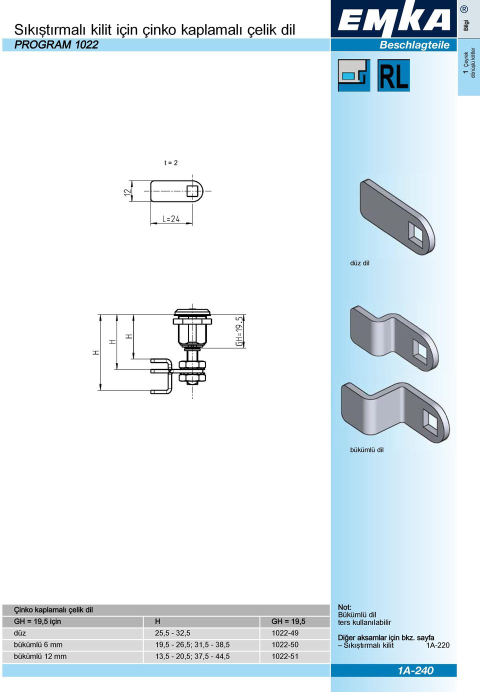 1022-49 bükümlü 6 mm 19,5-26,5; 31,5-38,5 1022-50 bükümlü 12 mm 13,5-20,5;