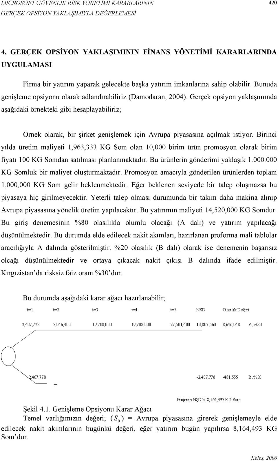 Bunuda genişleme opsiyonu olarak adlandırabiliriz (Damodaran, 4).