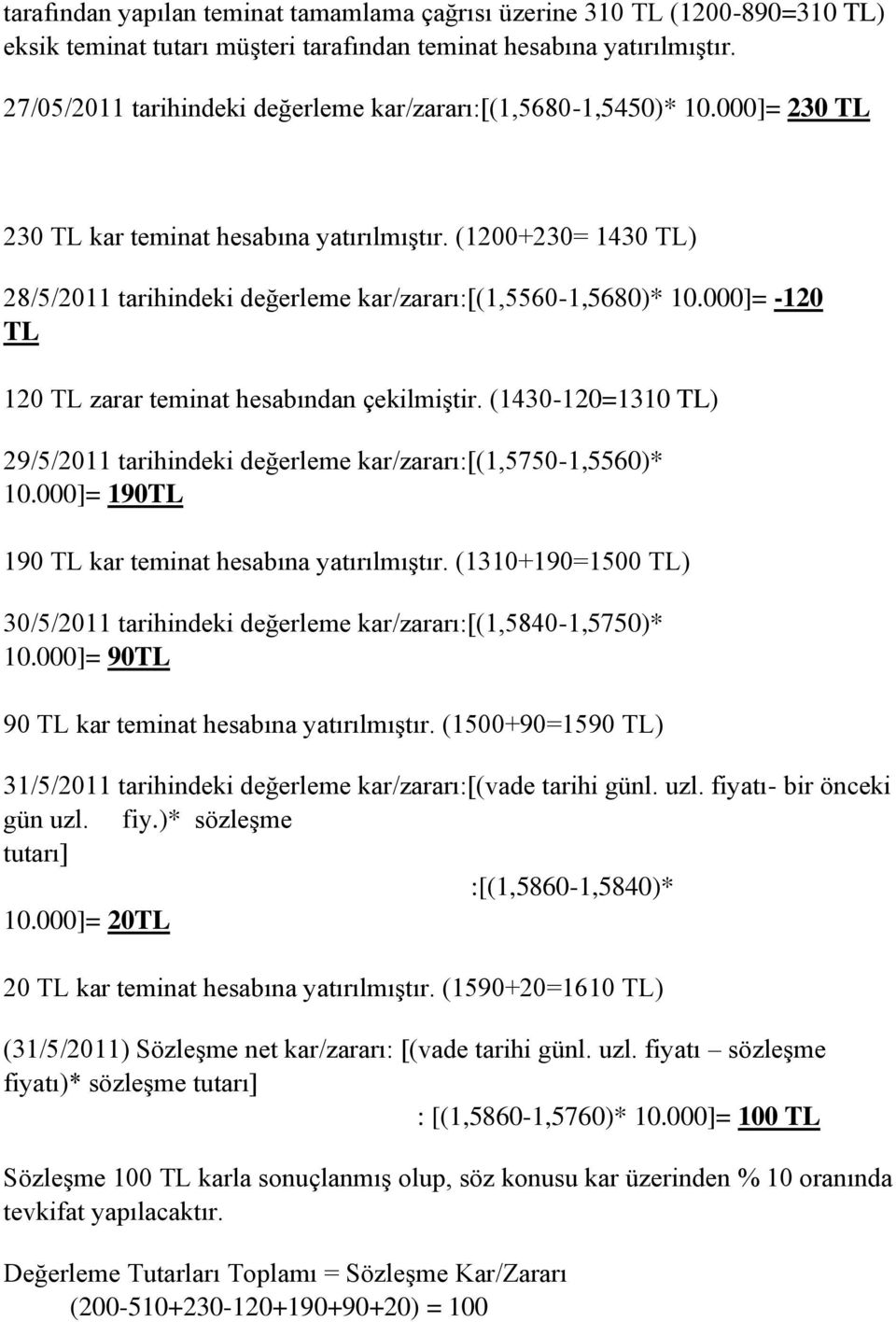 (1200+230= 1430 TL) 28/5/2011 tarihindeki değerleme kar/zararı:[(1,5560-1,5680)* 10.000]= -120 TL 120 TL zarar teminat hesabından çekilmiştir.