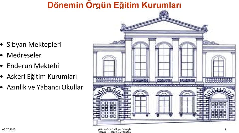 Enderun Mektebi Askeri Eğitim