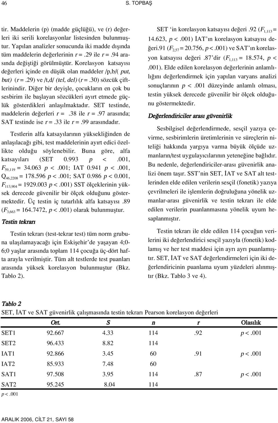 Di er bir deyiflle, çocuklar n en çok bu sesbirim ile bafllayan sözcükleri ay rt etmede güçlük gösterdikleri anlafl lmaktad r. SET testinde, maddelerin de erleri r =.38 ile r =.