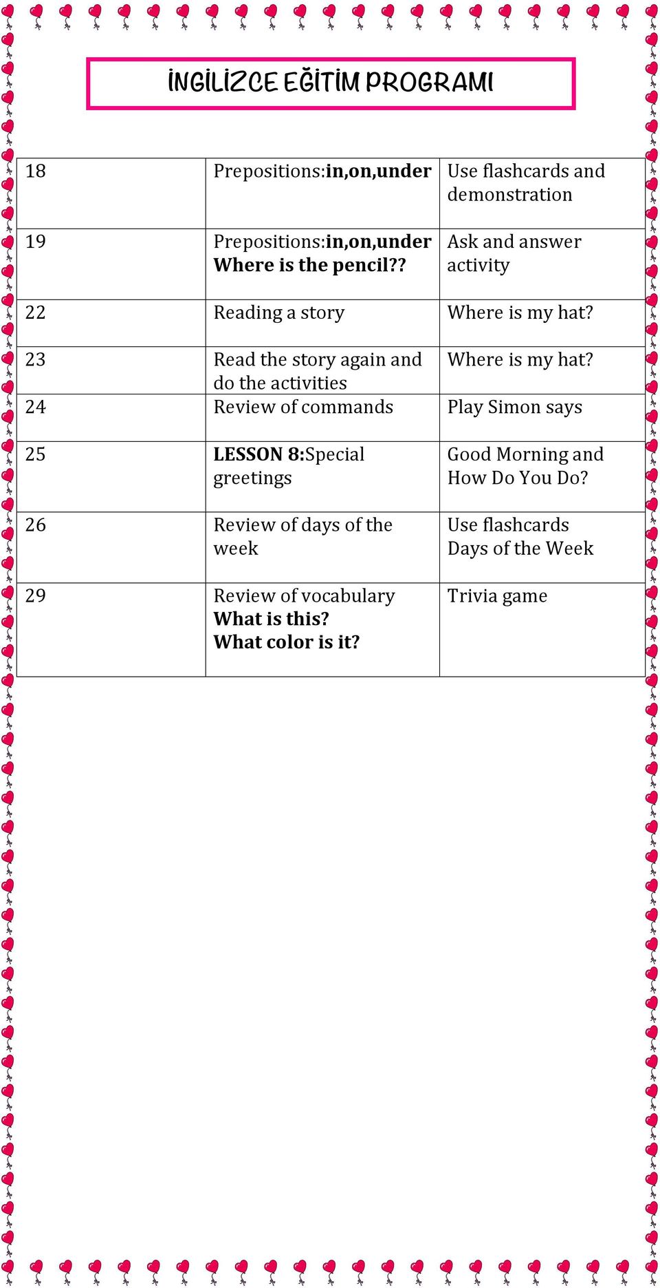 do the activities 24 Review of commands Play Simon says 25 LESSON 8:Special greetings 26 Review of days of the week 29