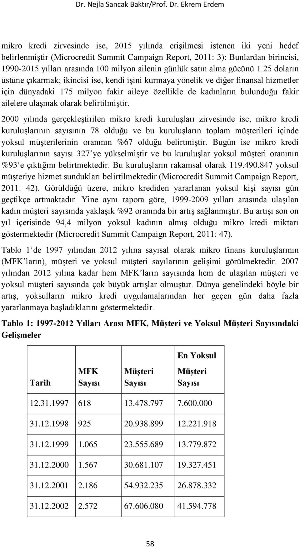 doların üstüne çıkarmak; ikincisi ise, kendi işini kurmaya yönelik ve diğer finansal hizmetler için dünyadaki milyon fakir aileye özellikle de kadınların bulunduğu fakir ailelere ulaşmak olarak