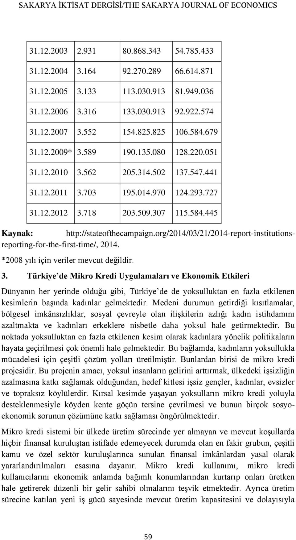 . Türkiye de Mikro Kredi Uygulamaları ve Ekonomik Etkileri Dünyanın her yerinde olduğu gibi, Türkiye de de yoksulluktan en fazla etkilenen kesimlerin başında kadınlar gelmektedir.