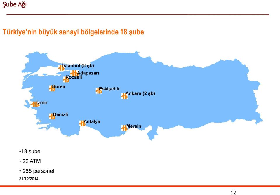 Eskişehir Ankara (2 şb) İzmir Denizli Antalya