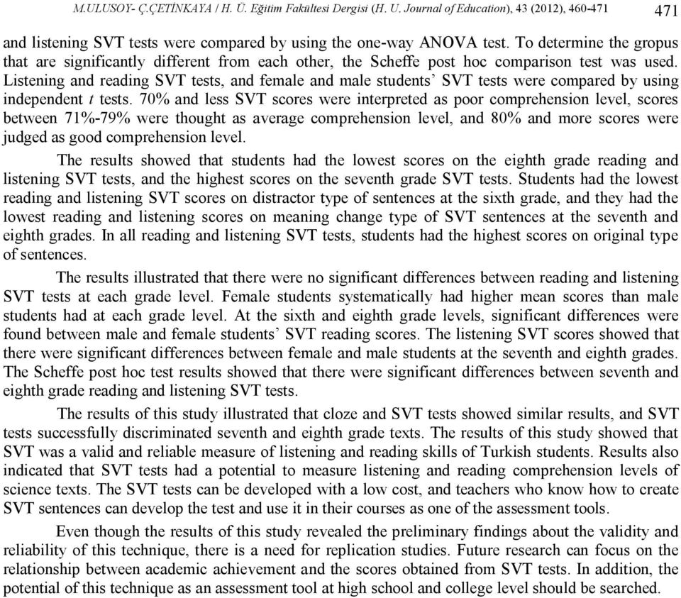 Listening and reading SVT tests, and female and male students SVT tests were compared by using independent t tests.