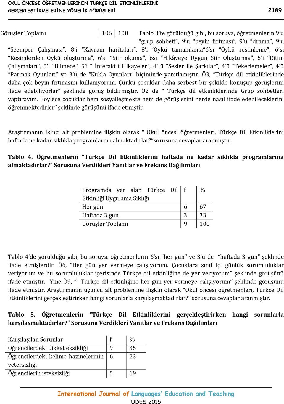 5 i Ritim Çalışmaları, 5 i Bilmece, 5 i İnteraktif Hikayeler, 4 ü Sesler ile Şarkılar, 4 ü Tekerlemeler, 4 ü Parmak Oyunları ve 3 ü de Kukla Oyunları biçiminde yanıtlamıştır.