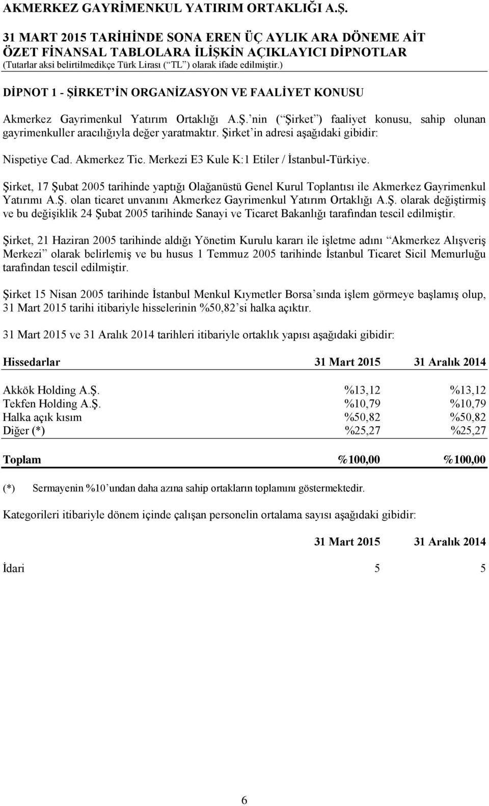 Şirket, 17 Şubat 2005 tarihinde yaptığı Olağanüstü Genel Kurul Toplantısı ile Akmerkez Gayrimenkul Yatırımı A.Ş. olan ticaret unvanını Akmerkez Gayrimenkul Yatırım Ortaklığı A.Ş. olarak değiştirmiş ve bu değişiklik 24 Şubat 2005 tarihinde Sanayi ve Ticaret Bakanlığı tarafından tescil edilmiştir.