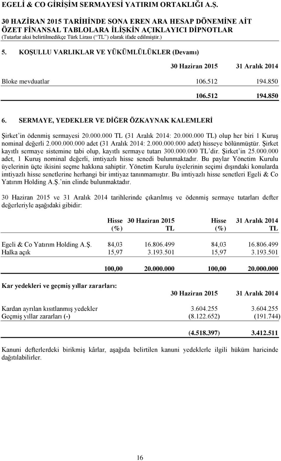 Şirket kayıtlı sermaye sistemine tabi olup, kayıtlı sermaye tutarı 300.000.000 TL dir. Şirket in 25.000.000 adet, 1 Kuruş nominal değerli, imtiyazlı hisse senedi bulunmaktadır.