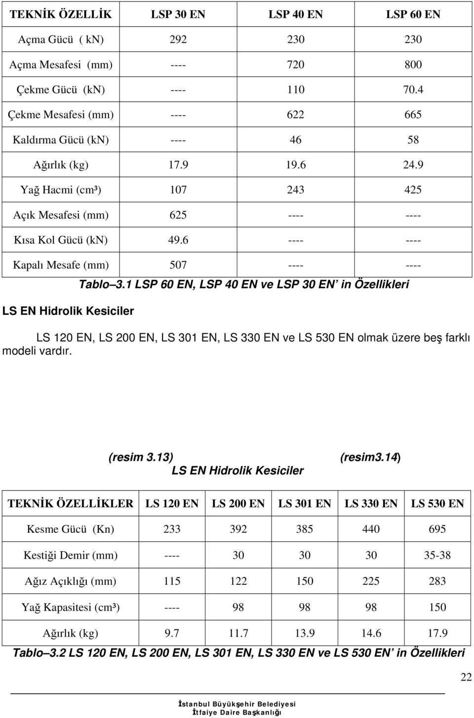 6 ---- ---- Kapalı Mesafe (mm) 507 ---- ---- LS EN Hidrolik Kesiciler Tablo 3.