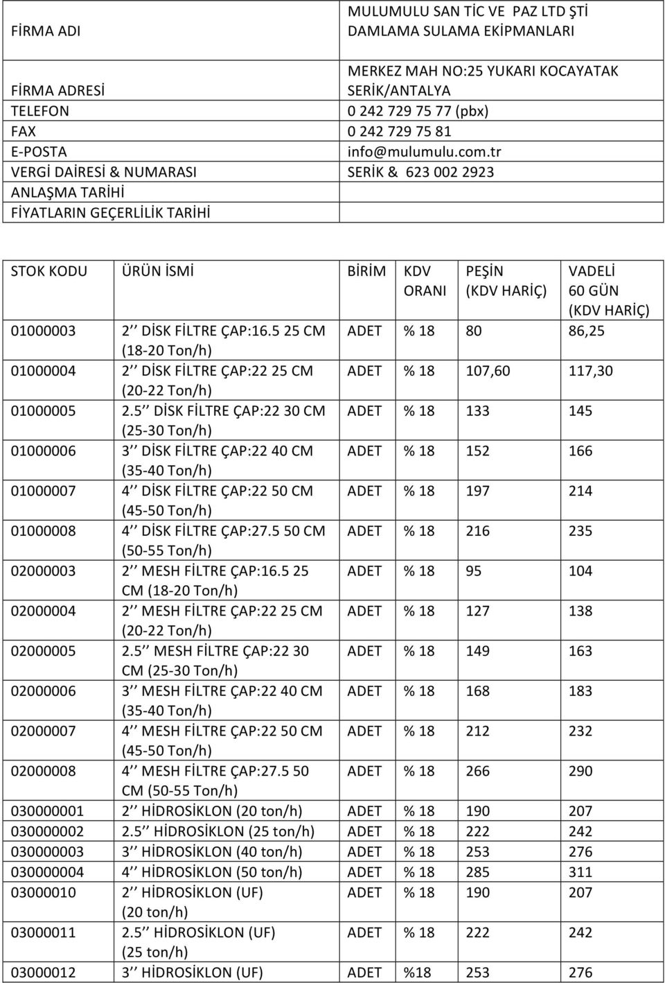 01000008 4 DİSK FİLTRE ÇAP:27.5 50 CM ADET % 18 216 235 (50-55 Ton/h) 02000003 2 MESH FİLTRE ÇAP:16.