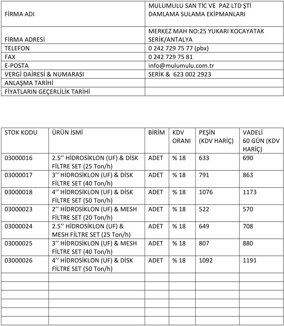 DİSK FİLTRE SET (50 Ton/h) 03000023 2 HİDROSİKLON (UF) & MESH FİLTRE SET (20 Ton/h) 03000024 2.