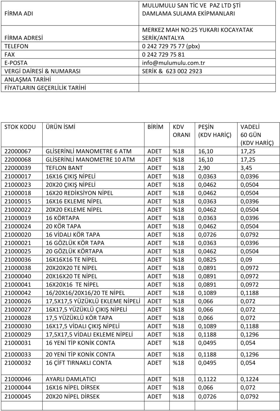 %18 0,0462 0,0504 21000019 16 KÖRTAPA ADET %18 0,0363 0,0396 21000024 20 KÖR TAPA ADET %18 0,0462 0,0504 21000020 16 VİDALI KÖR TAPA ADET %18 0,0726 0,0792 21000021 16 GÖZLÜK KÖR TAPA ADET %18 0,0363