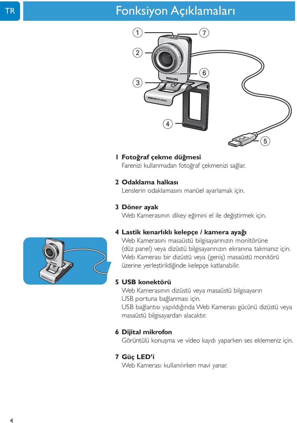 4 Lastik kenarlıklı kelepçe / kamera ayağı Web Kamerasını masaüstü bilgisayarınızın monitörüne (düz panel) veya dizüstü bilgisayarınızın ekranına takmanız için.