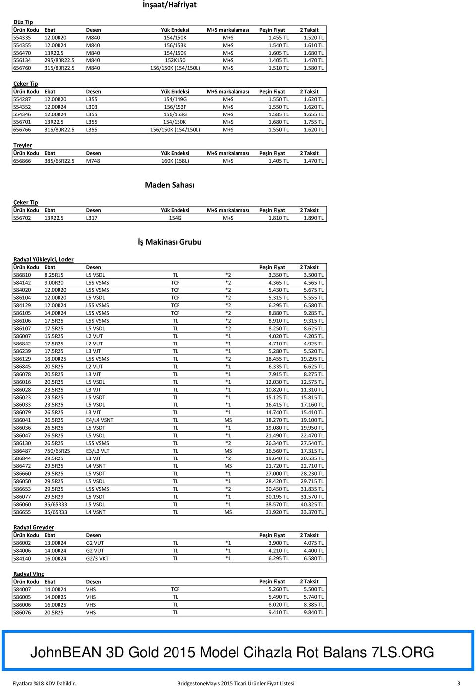 00R24 L355 156/153G M+S 1.585 TL 1.655 TL 556701 13R22.5 L355 154/150K M+S 1.680 TL 1.755 TL 656766 315/80R22.5 L355 156/150K (154/150L) M+S 1.550 TL 1.620 TL Treyler 656866 385/65R22.