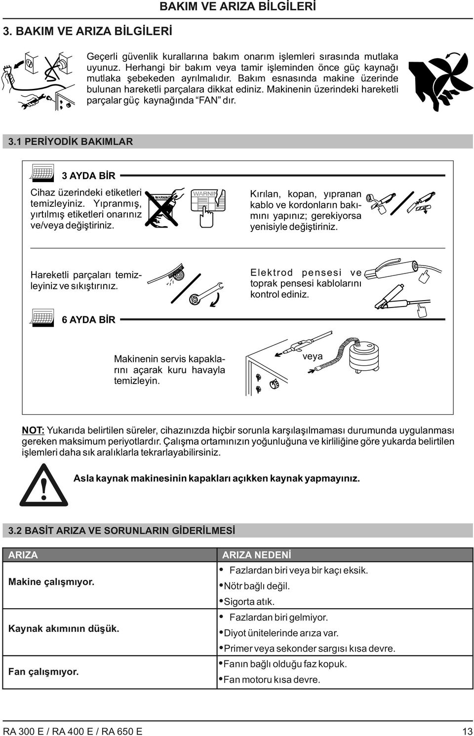 Makinenin üzerindeki hareketli parçalar güç kaynağında FN dır. 3.1 PERİYODİK BKIMLR 3 YD BİR Cihaz üzerindeki etiketleri temizleyiniz. Yıpranmış, yırtılmış etiketleri onarınız ve/veya değiştiriniz.