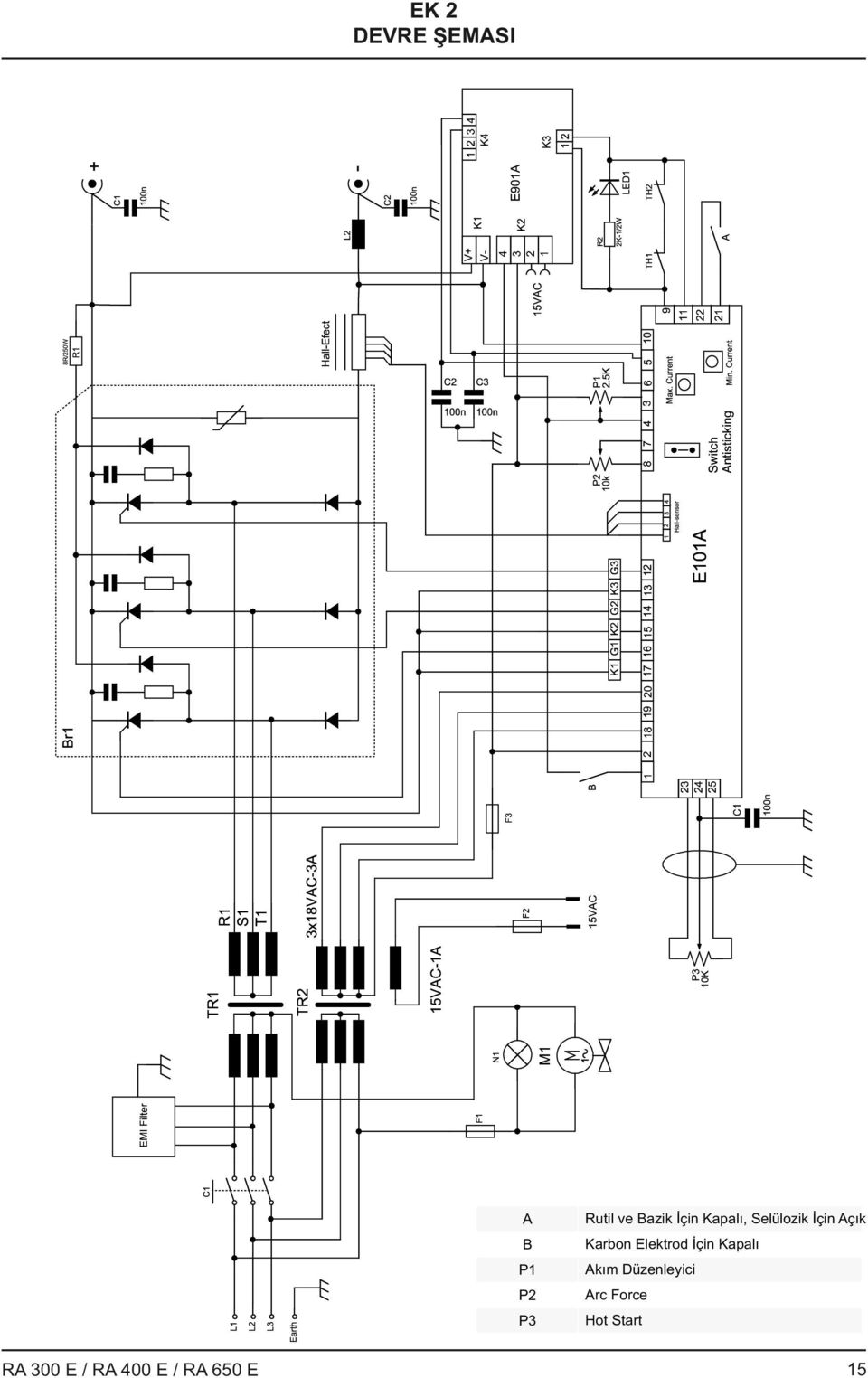 çık Karbon Elektrod İçin Kapalı