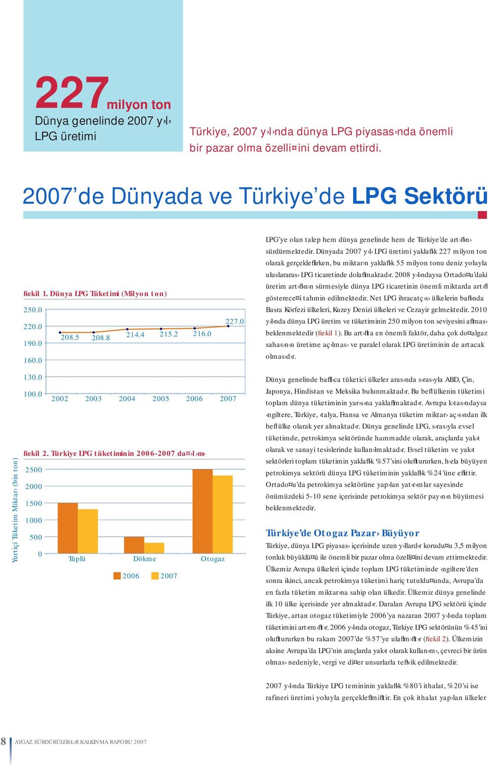 Dünyada 2007 y l LPG üretimi yaklafl k 227 milyon ton olarak gerçekleflirken, bu miktar n yaklafl k 55 milyon tonu deniz yoluyla uluslararas LPG ticaretinde dolaflmaktad r.