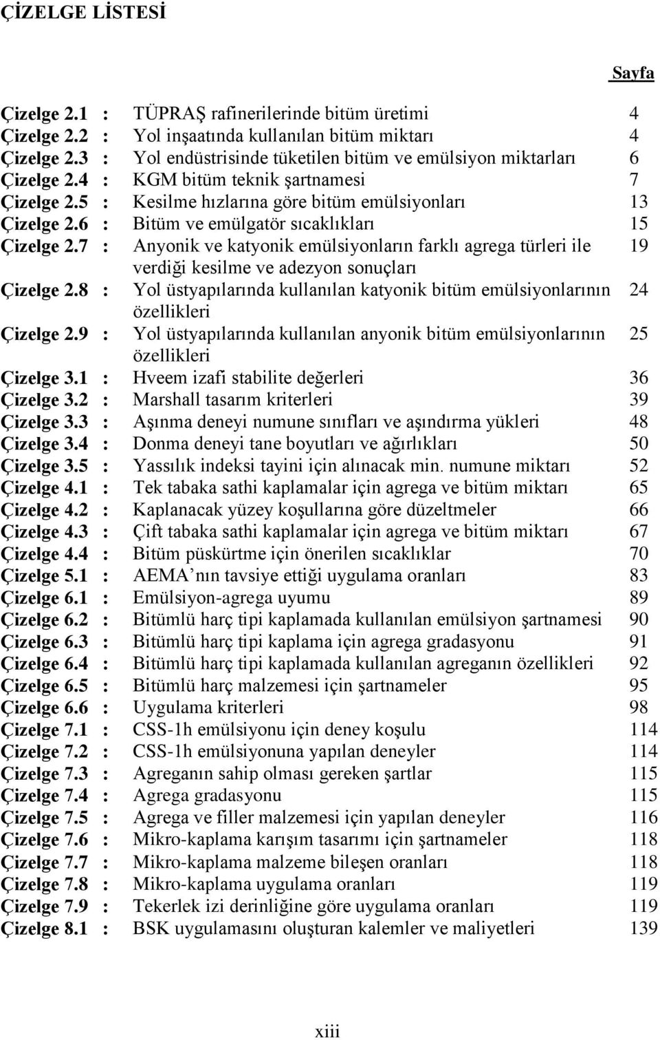 6 : Bitüm ve emülgatör sıcaklıkları 15 Çizelge 2.7 : Anyonik ve katyonik emülsiyonların farklı agrega türleri ile 19 verdiği kesilme ve adezyon sonuçları Çizelge 2.