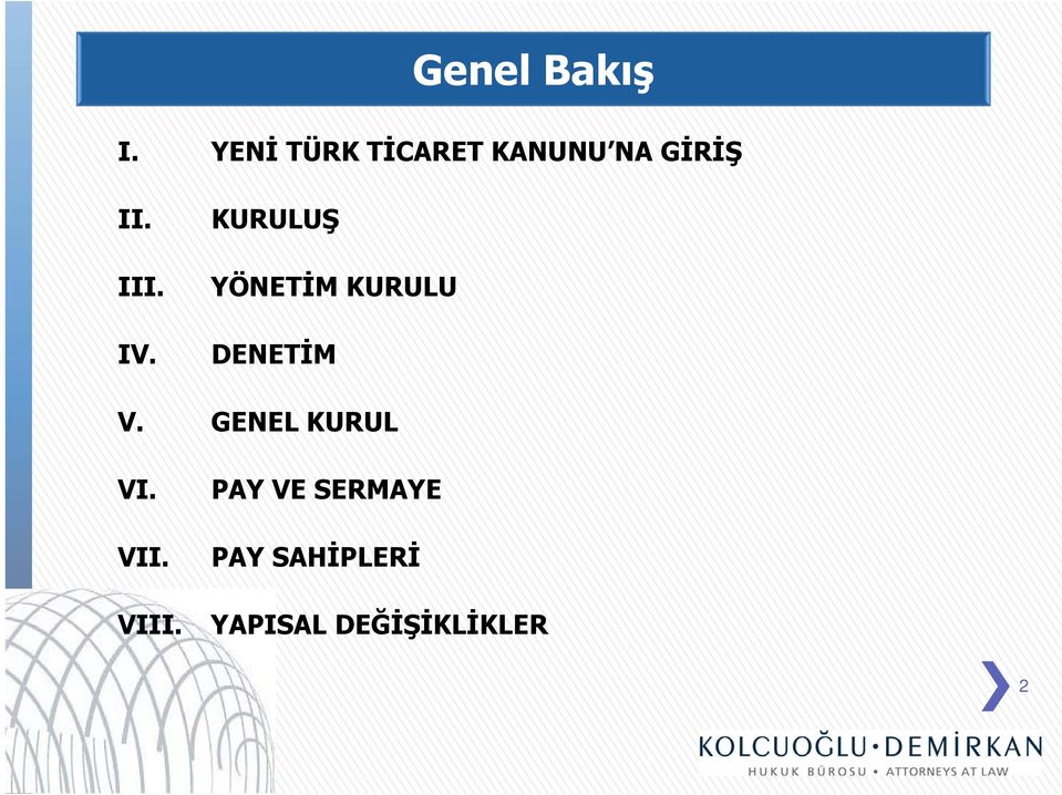 IV. KURULUŞ YÖNETİM KURULU DENETİM V.