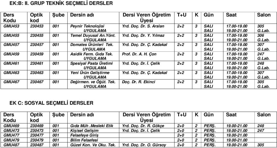 Doç. Dr. Ç. Kadakal 2+2 3 Prof. Dr. A. H. Çon 2+2 3 Yrd. Doç. Dr. İ. Çelik 2+2 3 Yrd. Doç. Dr. Ç. Kadakal 2+2 3 Doç. Dr. R.