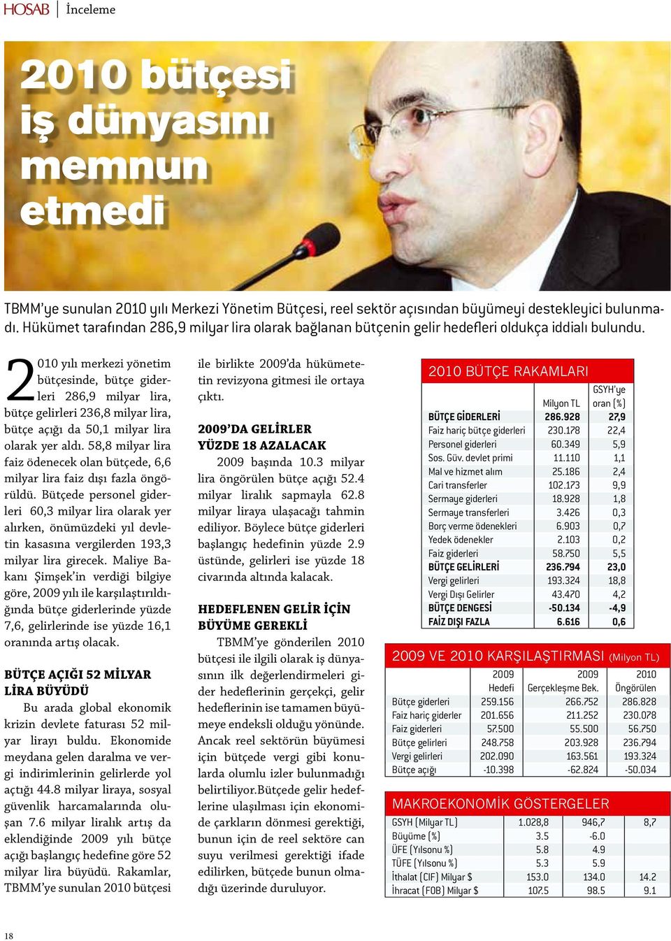 2010 yılı merkezi yönetim bütçesinde, bütçe giderleri 286,9 milyar lira, bütçe gelirleri 236,8 milyar lira, bütçe açığı da 50,1 milyar lira olarak yer aldı.