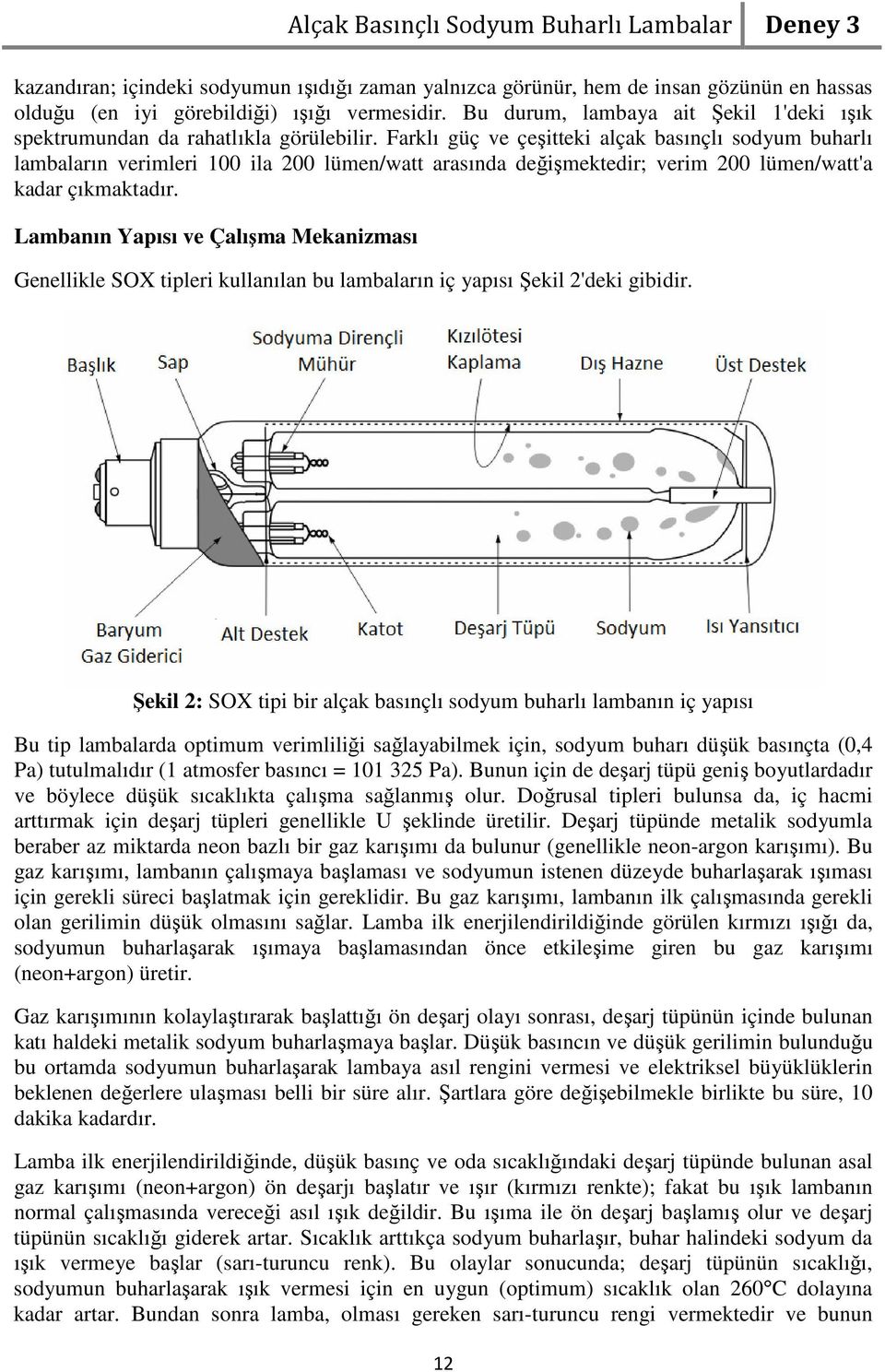 Farklı güç ve çeşitteki alçak basınçlı sodyum buharlı lambaların verimleri 100 ila 200 lümen/watt arasında değişmektedir; verim 200 lümen/watt'a kadar çıkmaktadır.